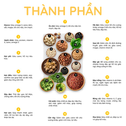 Bột Đậu Hạt & Rau Củ Canxi Vegan 420g - B14